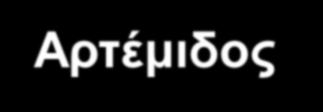 Άξονασ 5 Δημοςιότητα &