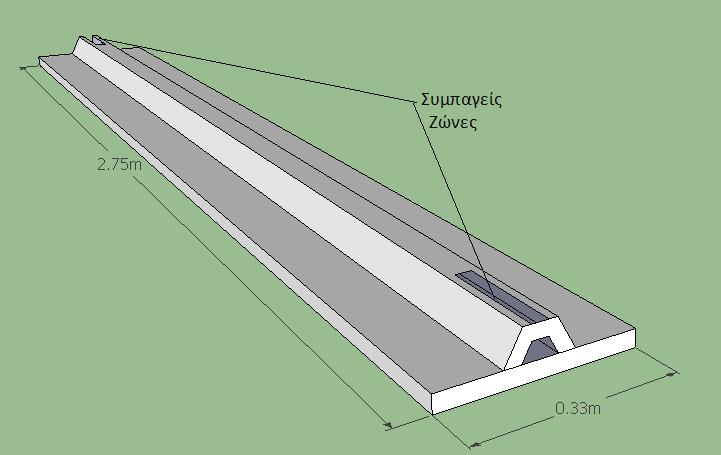 2 Σχέδιο τσιμεντότυπων D23 Από τα παραπάνω σχήματα 2.1 και 2.