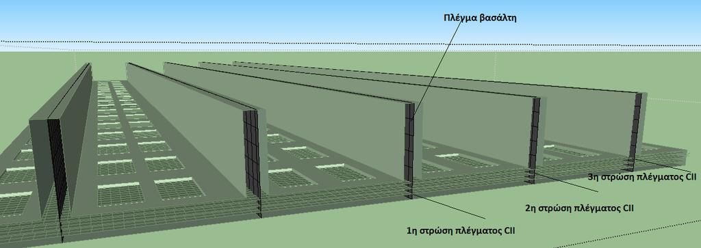 Τα πλέγματα βασάλτη στηρίχτηκαν κεντρικά εντός των εσοχών του φελιζολότυπου με χρήση τσιμεντένιων αποστατών. Σχήμα 2.