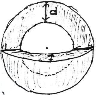 4ο Λύκειο Περιστερίου 44Δυο ομόκεντρες σφαίρες μεταβάλλουν τον όγκο τους έτσι ώστε το στερεό σχήμα που βρίσκεται ανάμεσά τους (κοίλη σφαίρα) να διατηρεί σταθερό το πάχος του d Να αποδειχθεί ότι ο