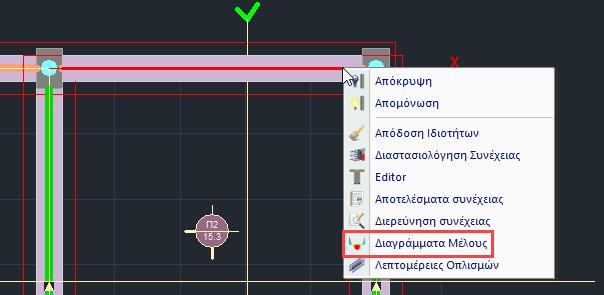 ΠΑΡΑΤΗΡΗΣΗ Με δεξί κλικ πάνω στο μέλος, ανοίγει μία λίστα εντολών που περιλαμβάνει και την εντολή Διαγράμματα Μέλους. Υπάρχει πλέον η δυνατότητα να δείτε και τις μετατοπίσεις των κόμβων.