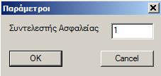 στήριξης που φαίνεται στο γράφημα.