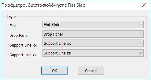 Παράμετροι Στο παράθυρο διαλόγου ορίζετε την αντιστοιχία των Layers. Η προκαθορισμένη λίστα των Στρώσεων του Scada περιλαμβάνει και τις στρώσεις που αφορούν τις Επίπεδες Πλάκες.