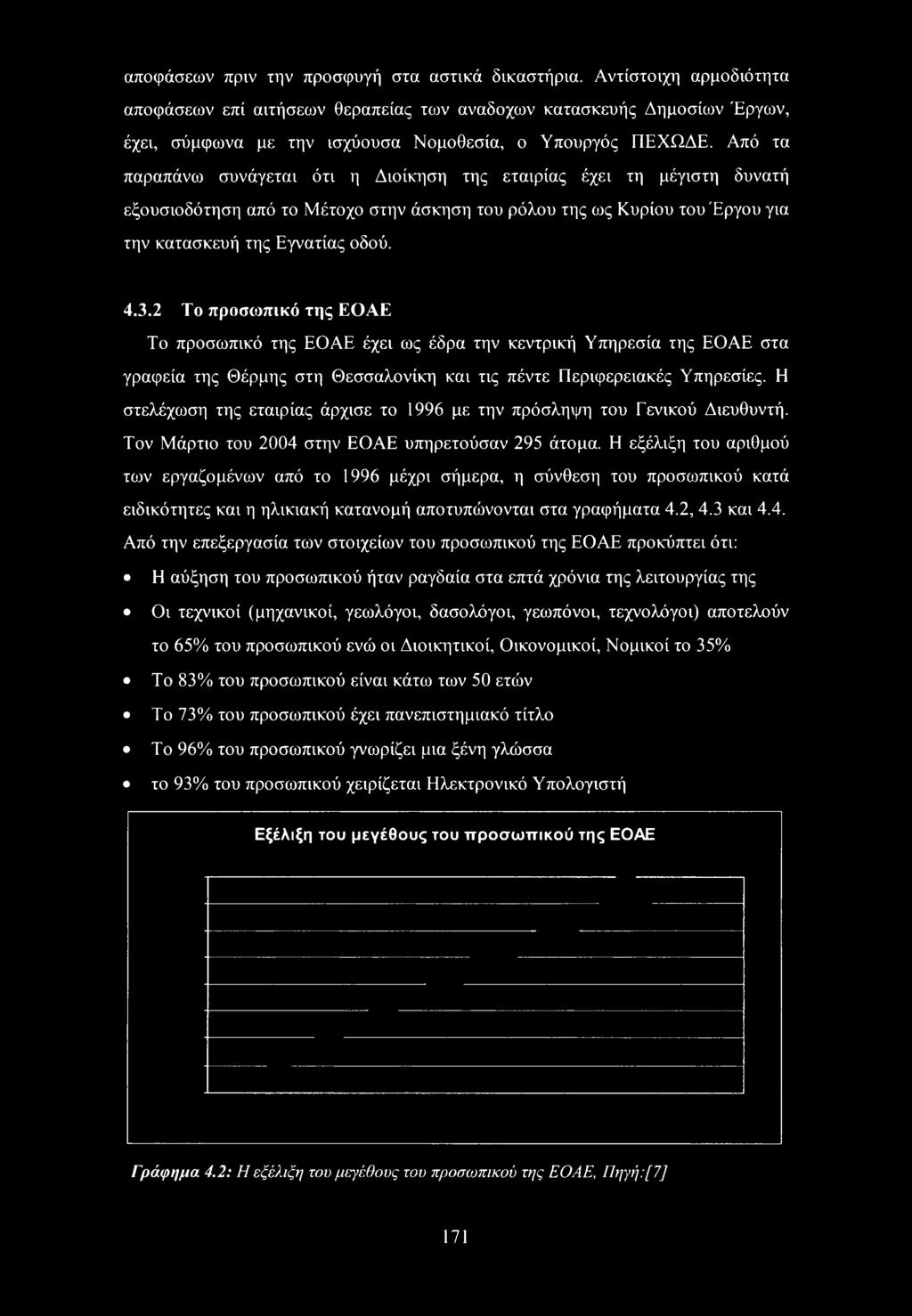 Από τα παραπάνω συνάγεται ότι η Διοίκηση της εταιρίας έχει τη μέγιστη δυνατή εξουσιοδότηση από το Μέτοχο στην άσκηση του ρόλου της ως Κυρίου του Έργου για την κατασκευή της Εγνατίας οδού. 4.3.