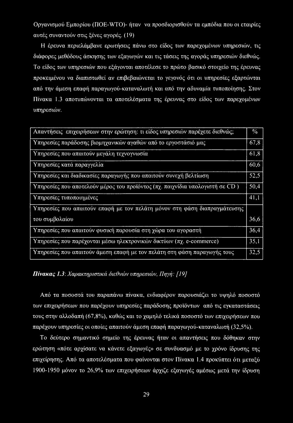 Το είδος των υπηρεσιών που εξάγονται αποτέλεσε το πρώτο βασικό στοιχείο της έρευνας προκειμένου να διαπιστωθεί αν επιβεβαιώνεται το γεγονός ότι οι υπηρεσίες εξαρτώνται από την άμεση επαφή