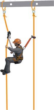 ΔΙΑΣΩΣΗ Διάσωση & εκκένωση ROPE ACCESS KIT TC039 Να χρησιμοποιηθεί με TC009 Να