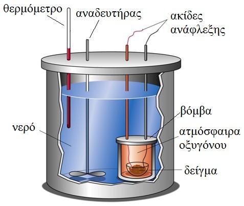 Παξάδεηγκα.