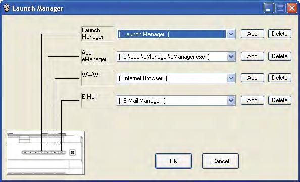 23 Launch Manager Το Launch Manager σας επιτρέπει να ορίσετε τα 4 πλήκτρα ταχείας εκτέλεσης που βρίσκονται πάνω από το πληκτρολόγιο.