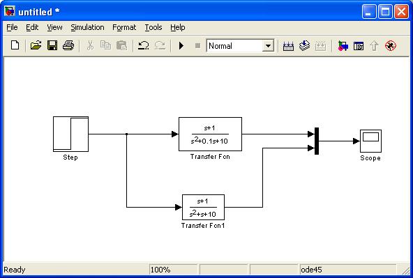 Αυτό ρυθμίζεται στην εντολή : Simulation Simulation parameters.