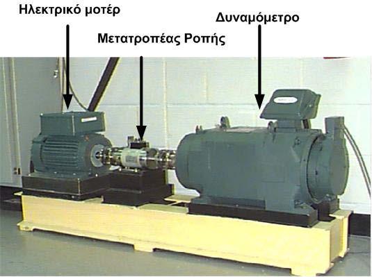 Κεφάλαιο 3 Παρουσίαση και επεξεργασία δεδομένων διαφοροποιούνται από το φορτίο που επιβάλλεται και τις συνεπαγόμενες μεταβολές στον αριθμό στροφών του κινητήρα, οι οποίες με τη σειρά τους επηρεάζουν