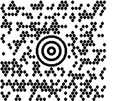 κώδικας Postnet Εικόνα Β-14 Σύμβολο δοκιμής Data Matrix Εικόνα Β-15