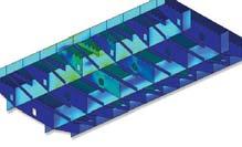 Dynamics) Analysis Modeling,