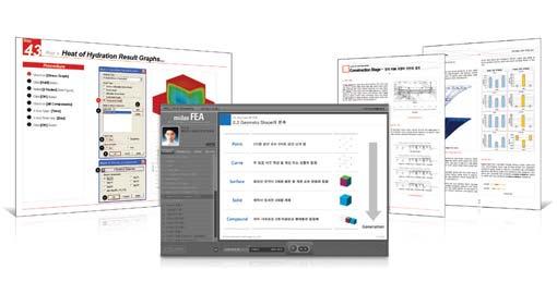 Advanced Nonlinear and Detail Analysis System midas FEA 01.