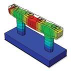 (Data, Node, Element) Result Coordinate System Extensive Element