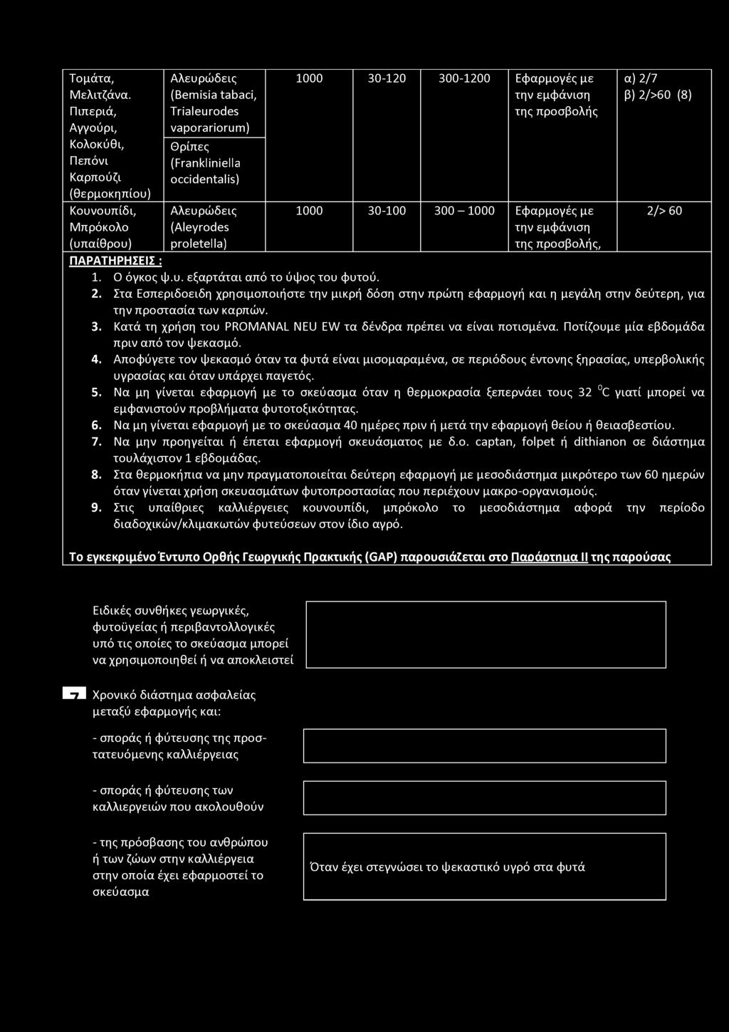(Aleyrodes proletel la) 1000 30-120 300-1200 Εφαρμογές με 1000 30-100 3 0 0-1 0 0 0 Εφαρμογές με, α) 2/