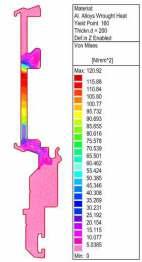 9kg ΤΕΣΤ ΣΥΣΦΙΞΗΣ ΜΙΚΡΗΣ ΠΙΑΣΤΡΑΣ SMALL CLAMP TIGHTENING