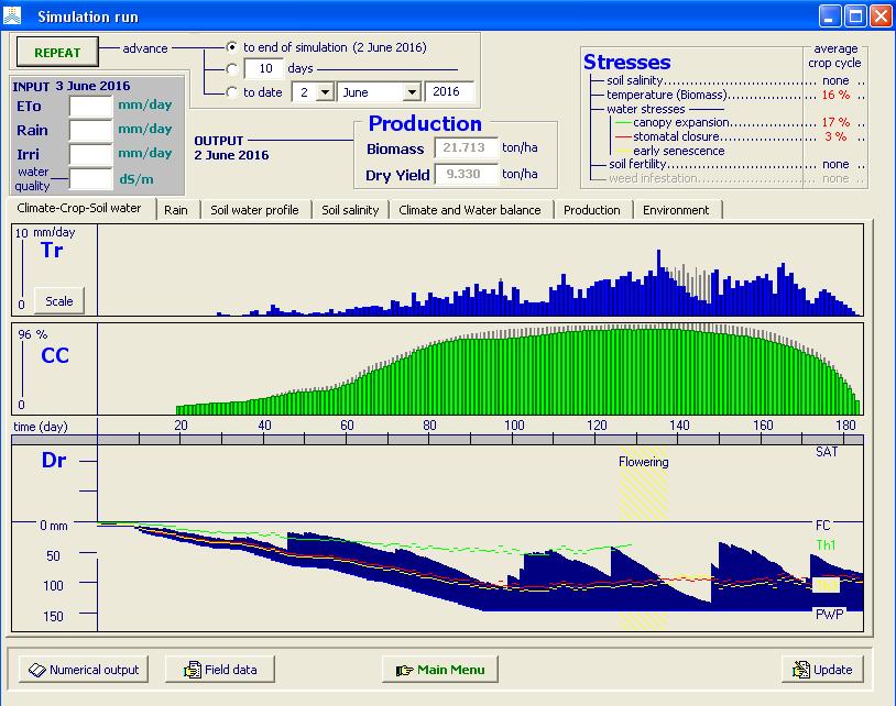 Maximum Yield (Block 2