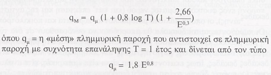 Τύποι που υπεισέρχεται η περίοδος επανάληψης Τ