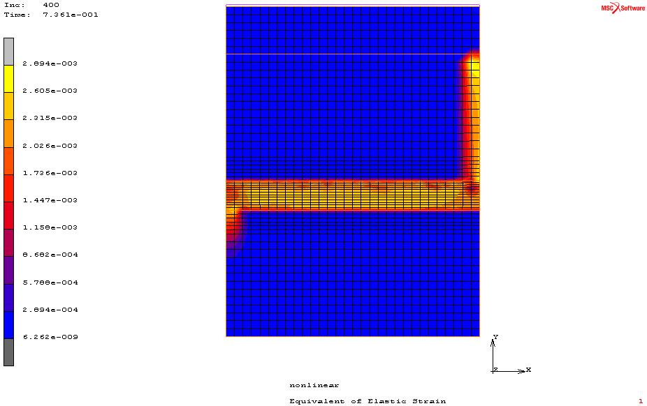 Εικόνα 58: Equivalent of Elastic Strain Βήμα φόρτισης 10 (10% της φόρτισης)