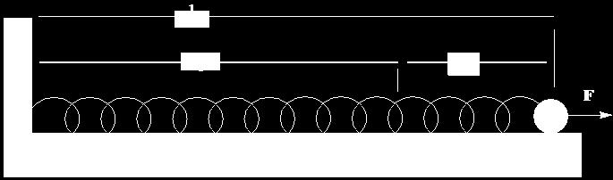 Ε. K Δ -Κ Α = W F (A Γ ) ή u Δ = u Δ = u Δ = mu Δ -0=W F W F A-Δ m W F A-Δ m 39 u Δ = 39 m/s ή ή m/s γ. χεδιϊζουμε τισ δυνϊμεισ που δρουν πϊνω ςτο ςώμα.