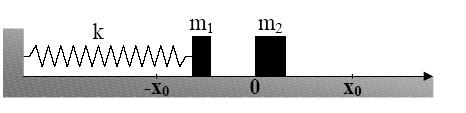 α.) 0,m β.) i. 7/60 m ii. /60m (επιμόκυνςη) ] 59. Σο ςώμα του ςχόματοσ μϊζασ m=kg μπορεύ να εκτελϋςει απλό αρμονικό ταλϊντωςη.