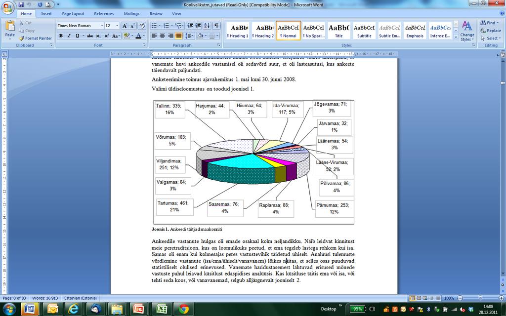 Ülesanded 55. Arutle, kas sama infot maismaa jaotumisest maailmajagude kaupa võiks esitada ka tulpdiagrammi abil ning mille poolest erineb saadav visuaalne ülevaade sektor- ja tulpdiagrammi puhul. 56.