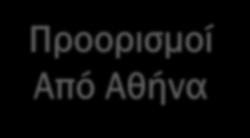 Αναβάθμιση της Προσβασιμότητας της Χώρας 2013 2017 101 Προορισμοί 145 63 30