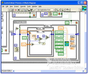 ΣΥΣΤΗΜΑΤΑ ΣΥΛΛΟΓΗΣ ΔΕΔΟΜΕΝΩΝ ΚΑΙ LABVIEW Η σχεδίαση και ανάπτυξη ηλεκτρονικών διατάξεων για την πραγματοποίηση μετρήσεων τεχνικών μεγεθών ορίζει τα ηλεκτρονικά συστήματα μετρήσεων.