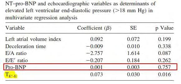 Εικόνα 75 Am J Cardiol 2007;100:326 330