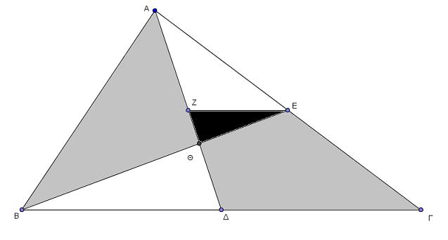 Άσκηση 17 η Δίνεται το τρίγωνο και οι διάμεσοι ΒΕ, ΑΔ που τέμνονται στο Θ και Να δείξετε ότι: 1) ) 1 4 Άσκηση 18 η Δίνονται δύο κύκλοι (, R1), (, R) που τέμνονται στα σημεία Α και Β ώστε.