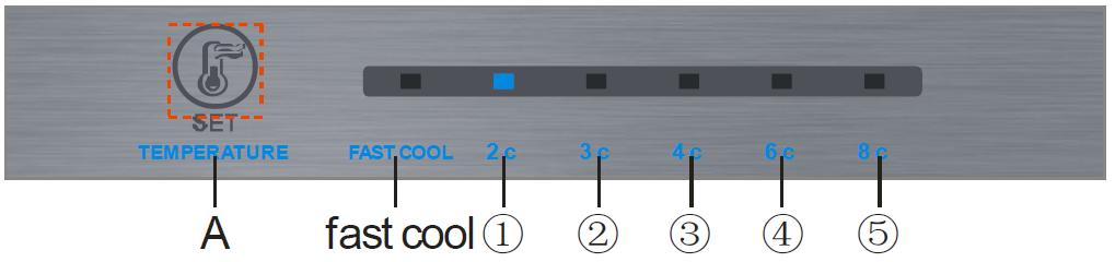 4. ΧΡΗΣΗ 4.