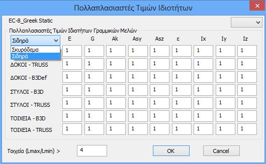- EC8 General Σεισμική ανάλυση με βάση τον ευρωκώδικα 8 χωρίς προσαρτήματα (με δυνατότητα πληκτρολόγησης τιμών και συντελεστών) - EC 8 General Ανελαστική Ανελαστική σεισμική ανάλυση με βάση τον