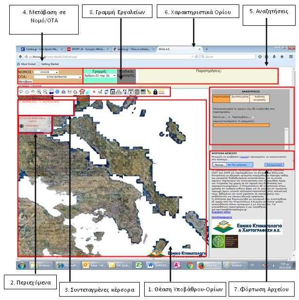 ΕΦΑΡΜΟΓΗ ΑΠΟΤΥΠΩΣΗΣ ΟΡΙΩΝ ΣΧΕ