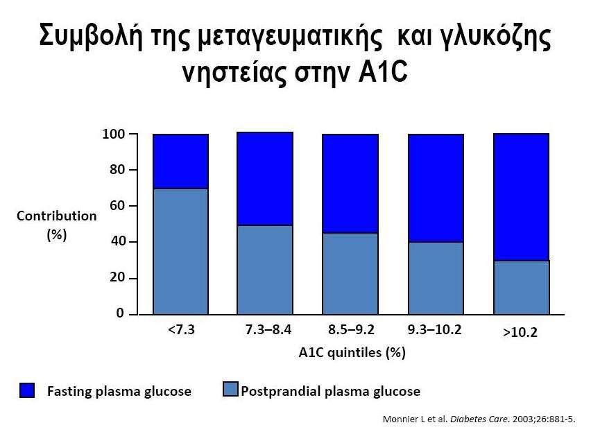 ΤΜΜΓΣΟΥΗ FPG