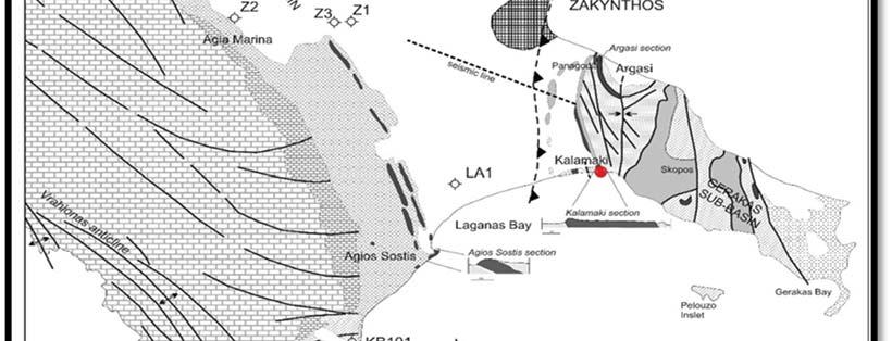 κατακερματισμό και διαχωρισμό της σε δύο ιζηματολογικές λεκάνες.