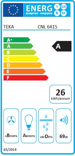 ΝΕΟΣ ΣΥΡΟΜΕΝΟΣ ΑΠΟΡΡΟΦΗΤΗΡΑΣ Teka CNL 6415 INOX / ΛΕΥΚΟ / ΜΑΥΡΟ ΕΝΕΡΓΕΙΑΚΗ ΚΛΑΣΗ Α ΑΠΟΡΡΟΦΗΤΙΚΗ ΙΚΑΝΟΤΗΤΑ ΜΕΤΡΟΥΜΕΝΗ ΣΥΜΦΩΝΑ ΜΕ ΕΥΡΩΠΑΪΚΗ ΟΔΗΓΙΑ ΕΕ 65/2014: 385 m 3 /h (ΟΠΟΙΑΔΗΠΟΤΕ ΣΥΓΚΡΙΣΗ ΜΕ