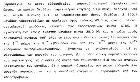 4.3 Υδρογράφημα παροχής, καμπύλη