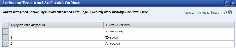 Πατάμε το κουμπί Πολλαπλής Επιλογής. Στο παράθυρο που εμφανίζεται επιλέγουμε την κατάλληλη επιλογή, αν θα εγκρίνουμε ή θα απορρίψουμε την αίτηση.