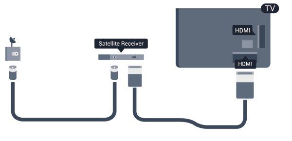 HDMI για να συνδέσετε τον αποκωδικοποιητή στην τηλεόραση. Εναλλακτικά, μπορείτε να χρησιμοποιήσετε ένα καλώδιο SCART, αν ο αποκωδικοποιητής δεν διαθέτει σύνδεση HDMI.