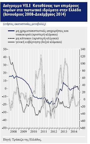 ΣΗΜΕΙΩΣΕΙΣ 1 Το Σύμφωνο Σταθερότητας και Ανάπτυξης (ΣΣΑ) της ΕΕ είναι ένα σύνολο κανόνων που διέπουν τον συντονισμό των δημοσιονομικών πολιτικών των χωρών της ΕΕ.