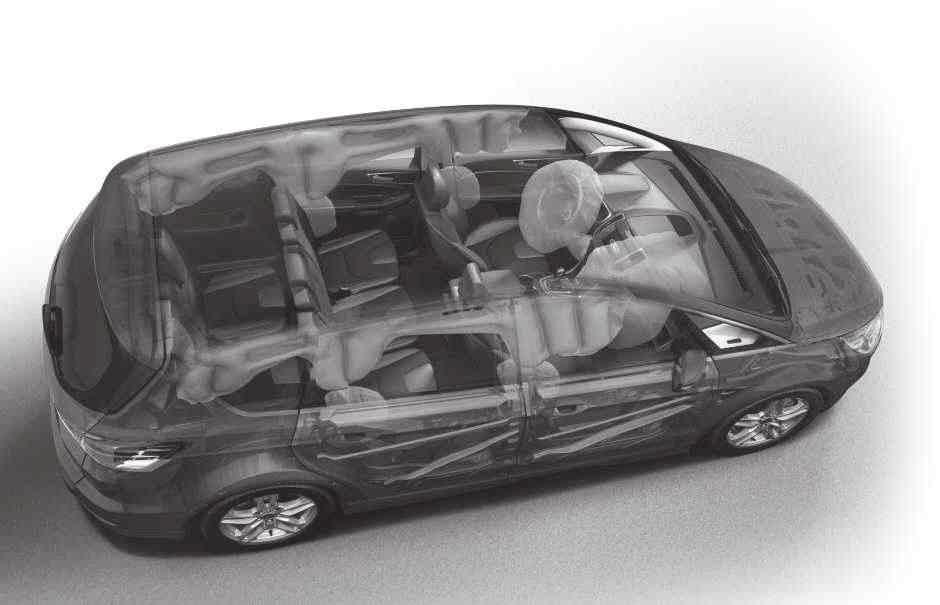 Intelligent Protection System (IPS) Ø1) Το έξυπνο σύστημα προστασίας του Ford S-MAX 1), παράλληλα με τον κλωβό ασφαλείας της καμπίνας από χάλυβα υπερυψηλής αντοχής (UHSS) 1), χρησιμοποιεί για την
