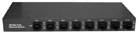 16 1.6.5 Οπτικοί ιακόπτες (Optical Switches) Τα οϖτικά switches είναι συσκευές οι οϖοίες χρησιµοϖοιούνται κυρίως στην ολοκλήρωση τοϖικών δικτύων όϖου τα switches αναλαµβάνουν ρόλο κεντρικού κόµβου
