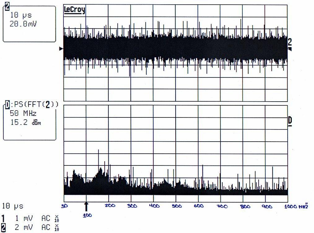 מתוצאות הניסוי אנו רואים שספקטרום הרעש גדל משמעותית. מגרף ה- FFT ניתן לראות שאמפליטודת תדר 155MHz גדלה ב 5-7 db בהשוואה לתוצאות הניסוי הקודם.