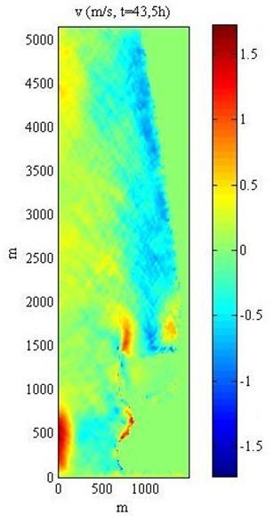 61), δε φαίνεται να ακολουθούν την χωρική κατανομή των ταχυτήτων του Σχήματος 5.23, καθώς σημειώνουν χαμηλότερες τιμές περίπου -0,7 m/s έναντι -1,2 m/s.