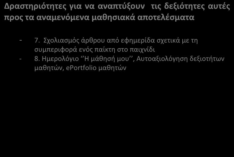 ATS2020 LD Μακρο-επίπεδο Φωτεινή Μασσο, ΚΣτ Δημ. Λεμεσο (Παναγ.