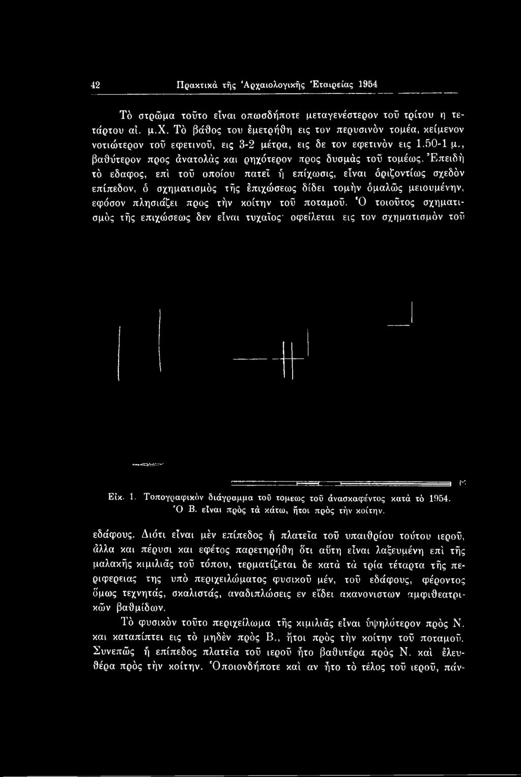 είναι πρός τά κάτω, ήτοι πρός τήν κοίτην. εδάφους.