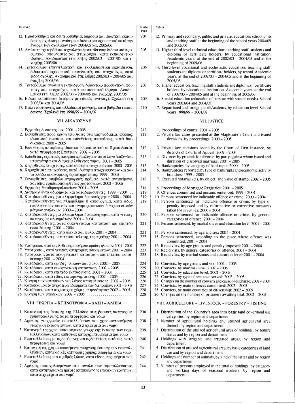 12. Πρωτοβάθμια και δευτεροβάθμια, δημόσια και ιδιωτική, εκπαίδευση: σχολικές μονάδες και διδακτικό προσωπικό κατά την έναρξη των σχολικών ετών 2004/05 και /06 13.