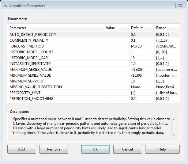 smješteni u Microsoft Excel Data Analysis Tool-u. Rezultati analize prikazani su tablicom 5-2. Tablica 5-1.