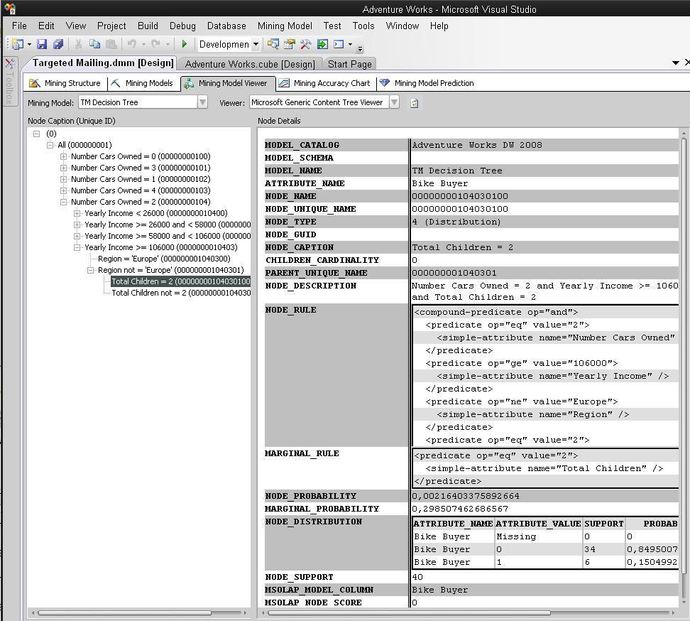 Slika 3-15. Microsoft Generic Content Tree View-er za Microsoft Decision Trees Sljedeći model rudarenja koji je uključen u ovu strukturu rudarenja je model temeljen na Microsoft Clustering algoritmu.