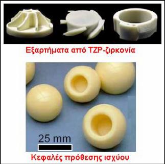 Χαμηλή προσθήκη υττρίας (<3% mol) δίνει τετραγωνική πολυκρυσταλλική ζιρκονία, λεπτόκοκκης μικροδομής (<1μm) (tetragonal zirconia polycrystals, ΤΖΡ).